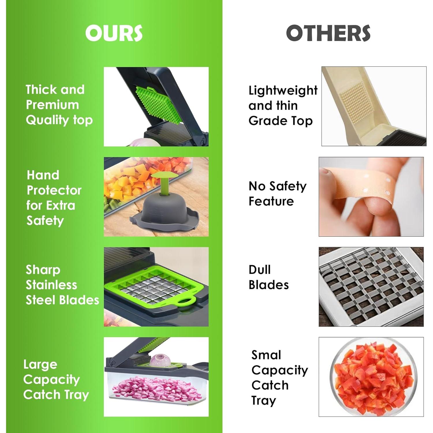 Cortador de Verduras Multifuncional ZESTYWARE VC-001 16 en 1