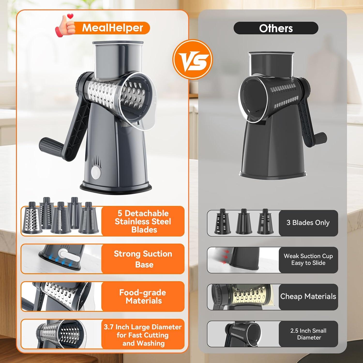 Rallador de Queso Rotativo MealHelper 5 Cuchillas Gris