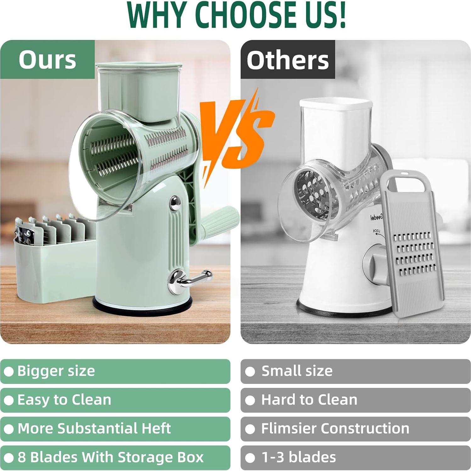 Rallador de Queso Rotativo Fooyoubei 5 en 1 con Cuchillas