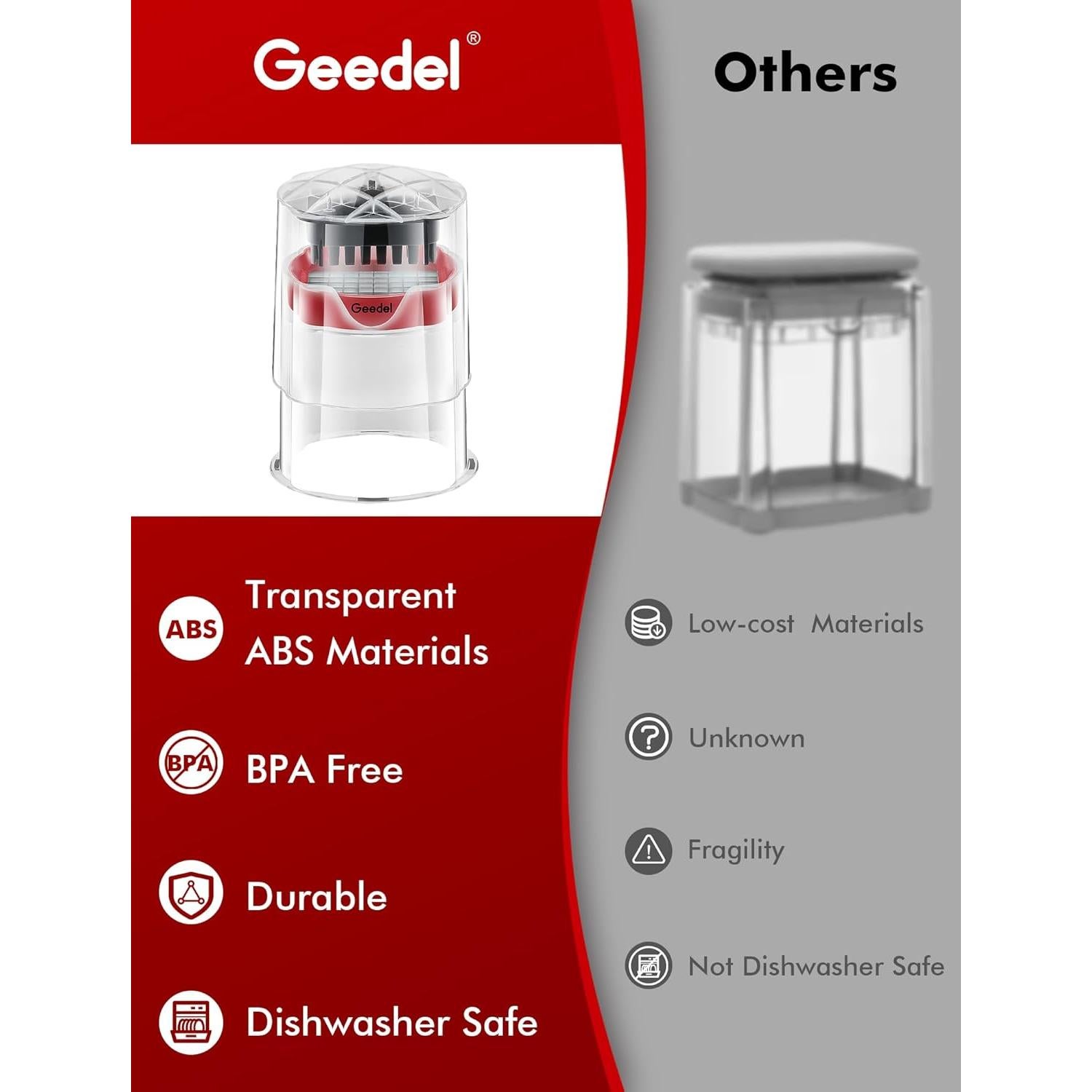 Cortador de Papas Fritas Geedel con 3 Cuchillas Intercambiables