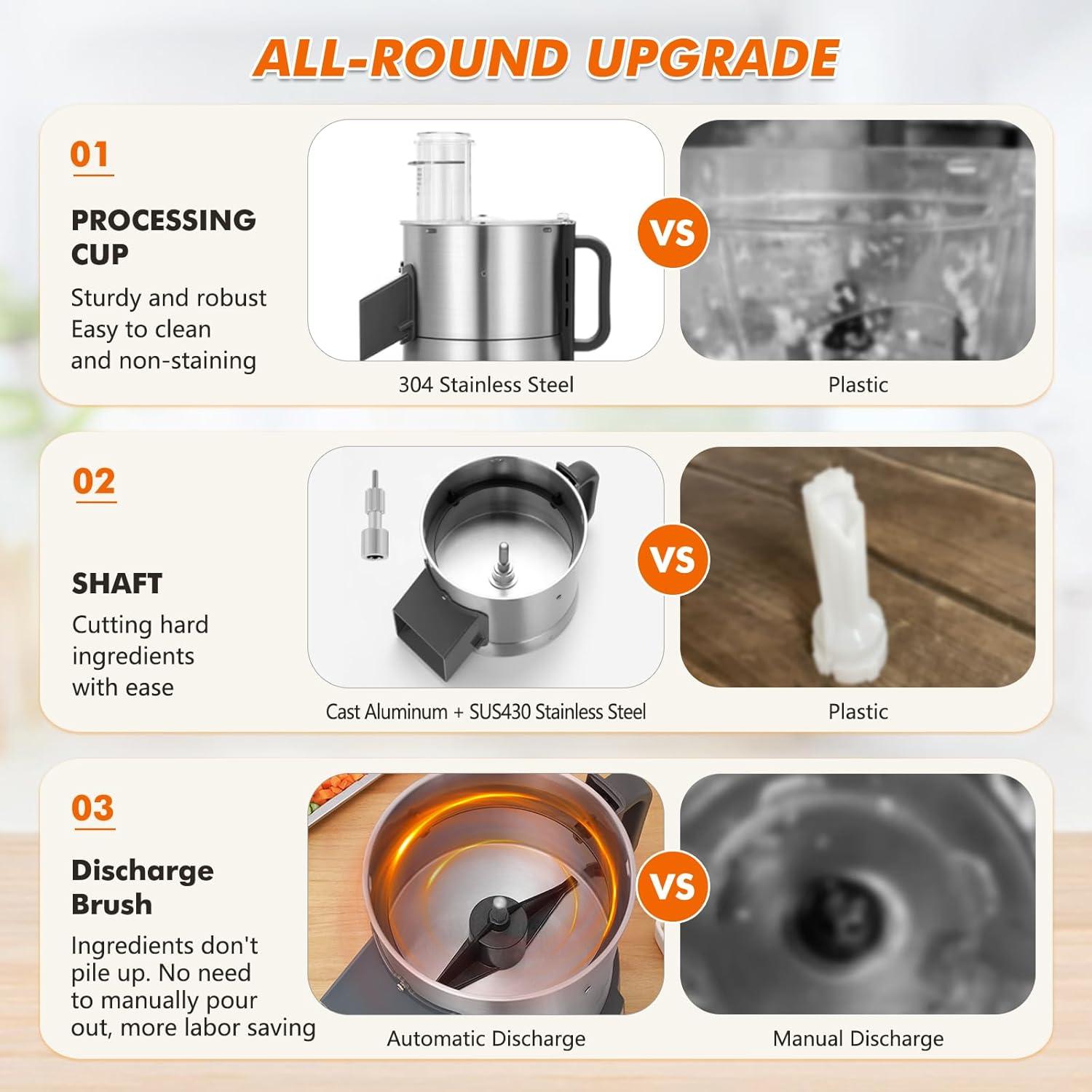 Cortador de Verduras Eléctrico Anatole 16 Tazas 300W Acero Inoxidable