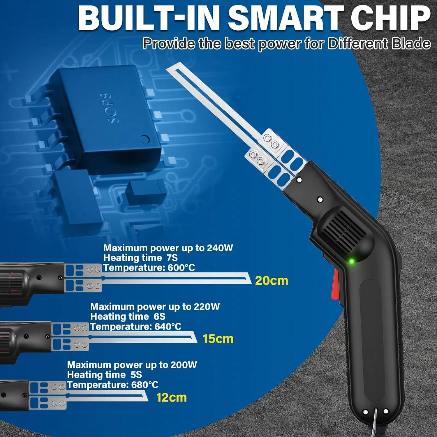 Cortaespuma Eléctrico GOCHANGE HKFM01 240W 110V con Cuchillas