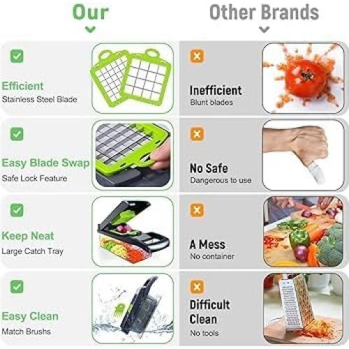 Cortador de Verduras 16 en 1 Genérico con Cuchillas de Acero Inoxidable