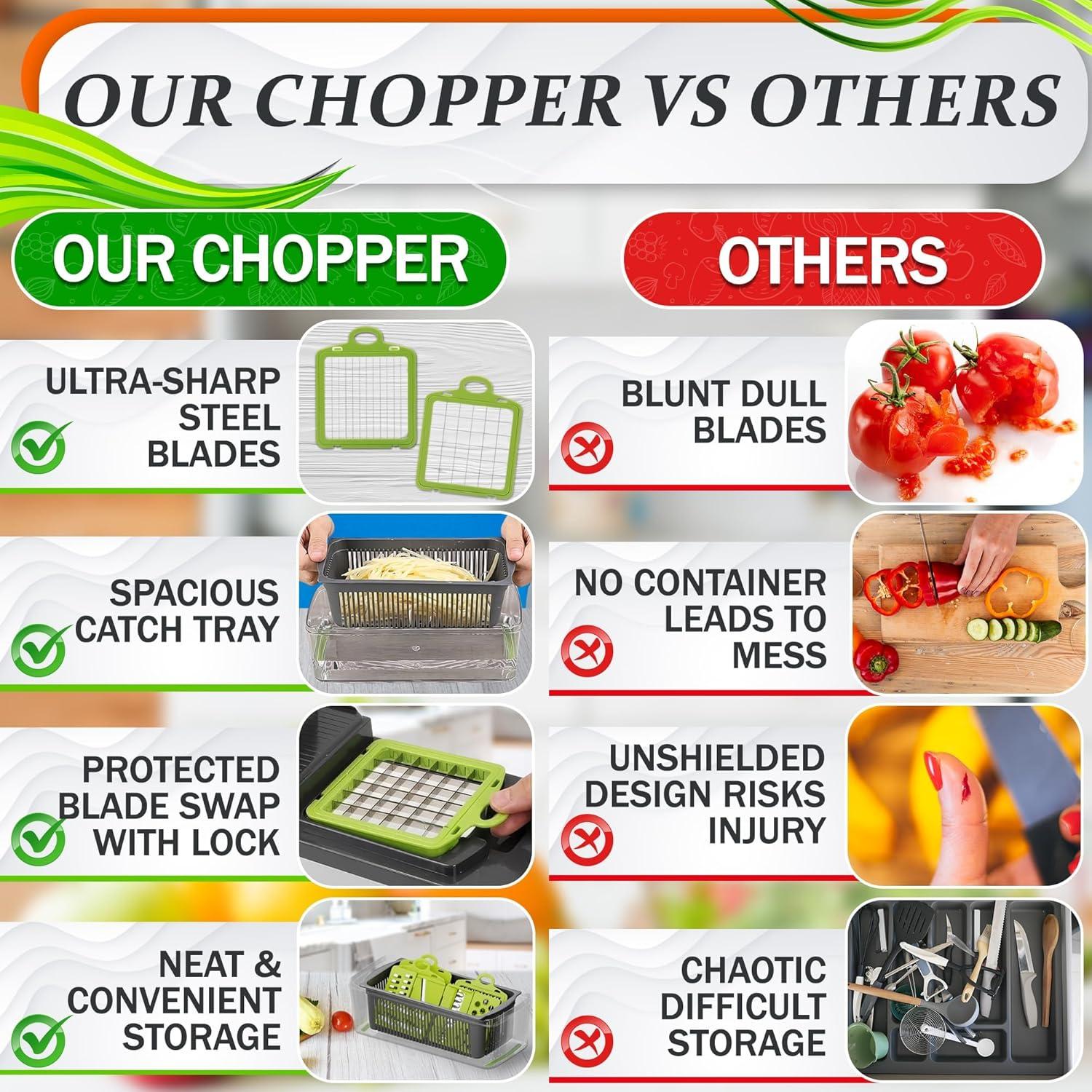 Cortador de Verduras Manual LIBERHAUS 14 en 1 con Contenedor