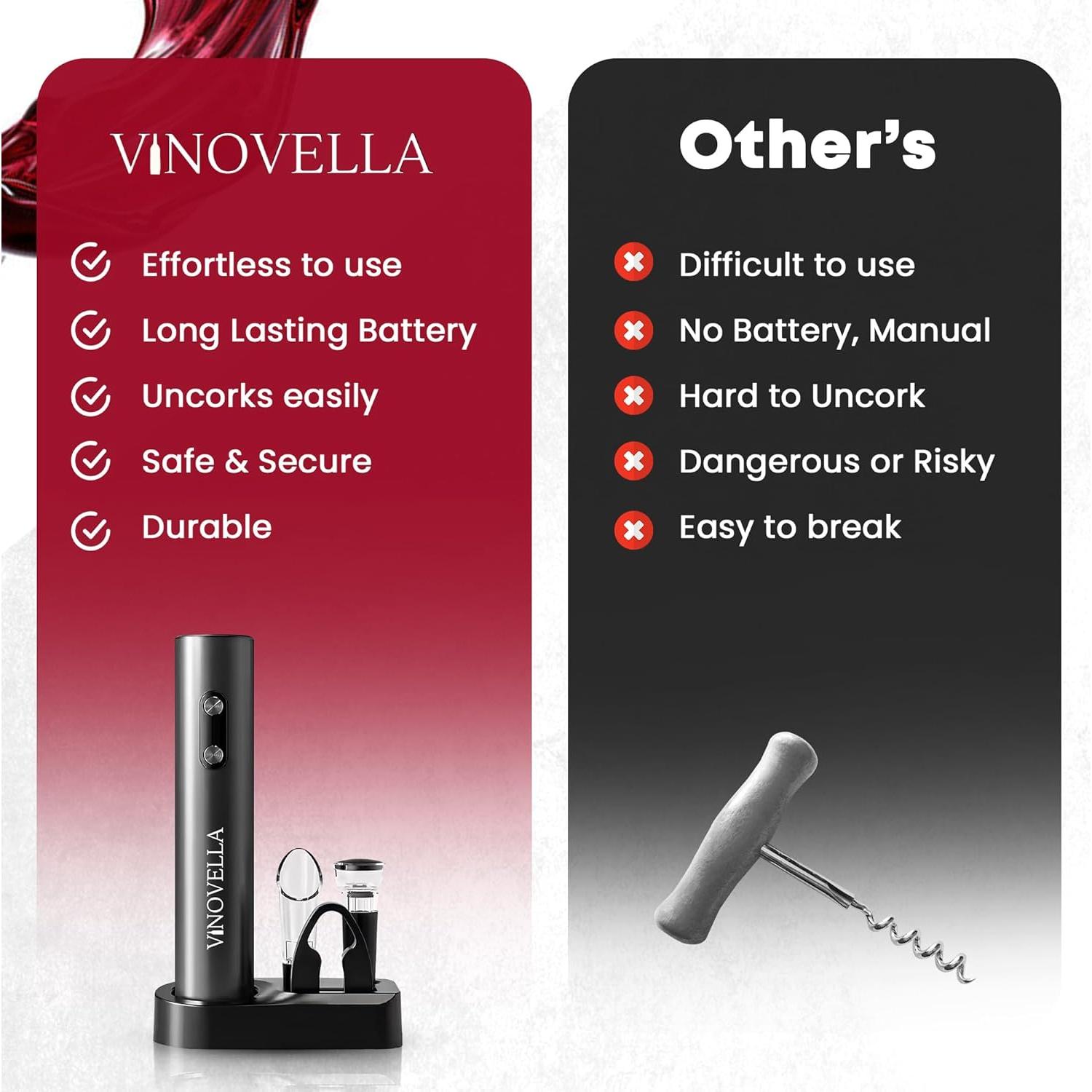 Sacacorchos Eléctrico Vinovella 4 en 1 con Cortador y Base