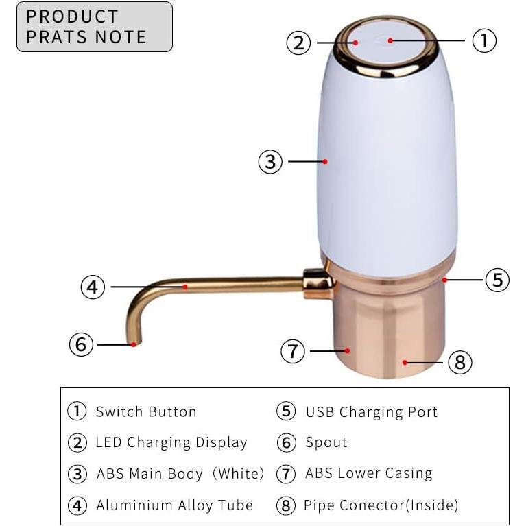 Aereador de Vino Eléctrico Bebidas Comprendidas 750ml USB
