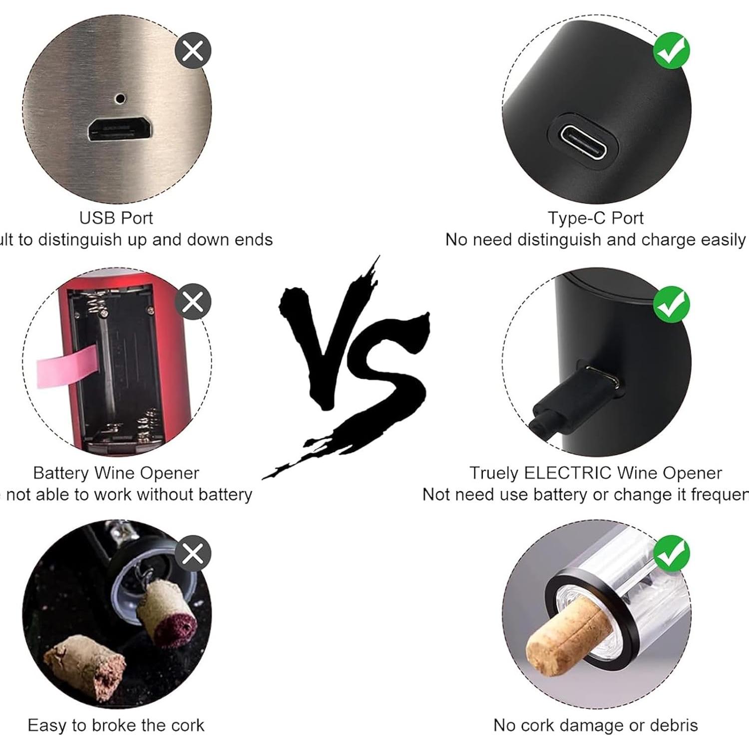 Juego de abridor de vino eléctrico BreezeSound 5 en 1 negro