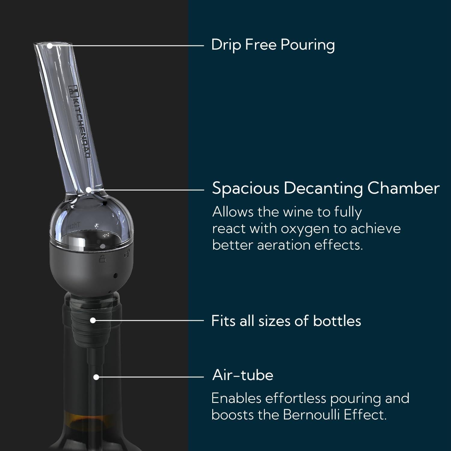 Vertedor de Vino Desmontable KITCHENDAO Tritan Libre de BPA