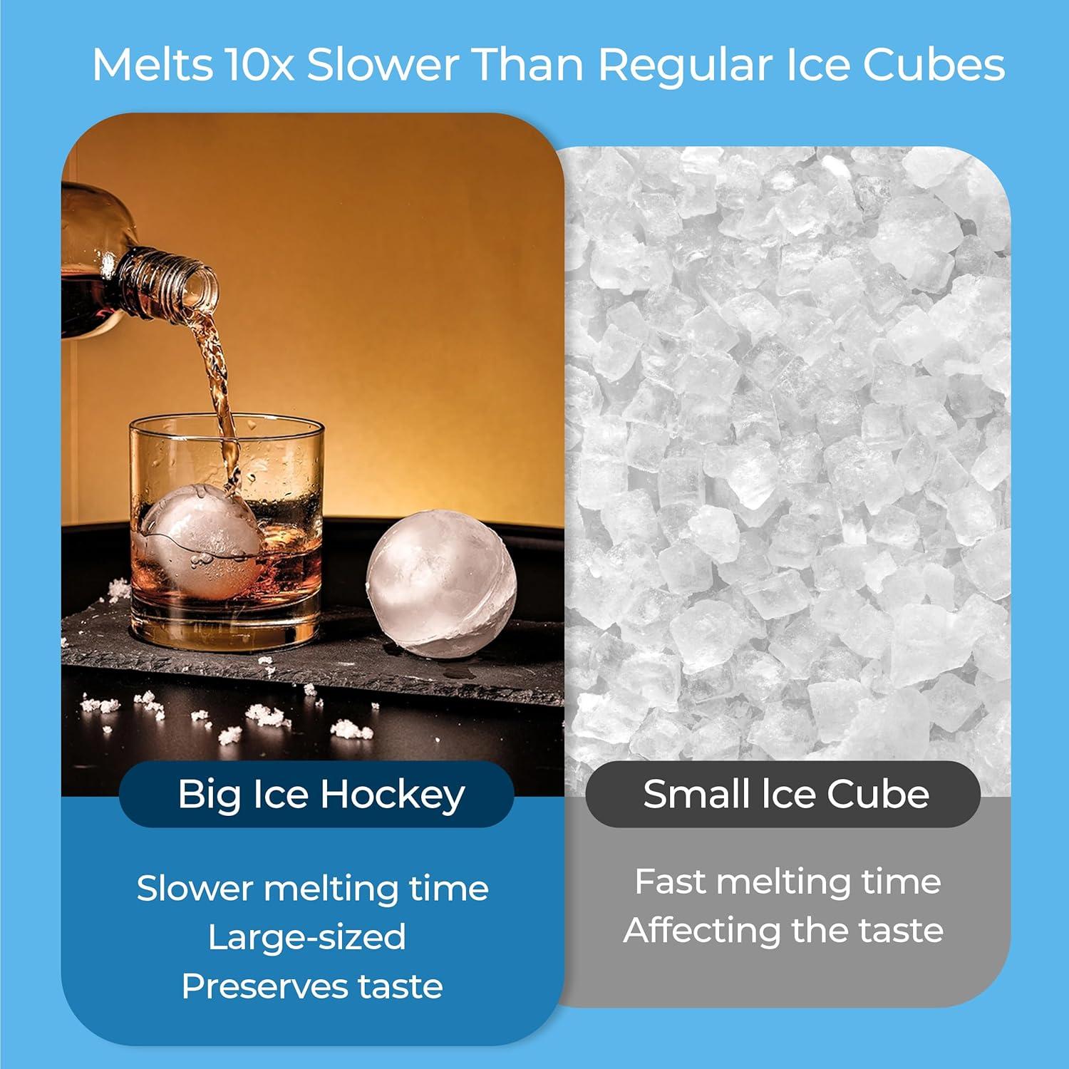 Molde de Hielo en Bola de Silicona FINENUT 4PCS 6.35 cm
