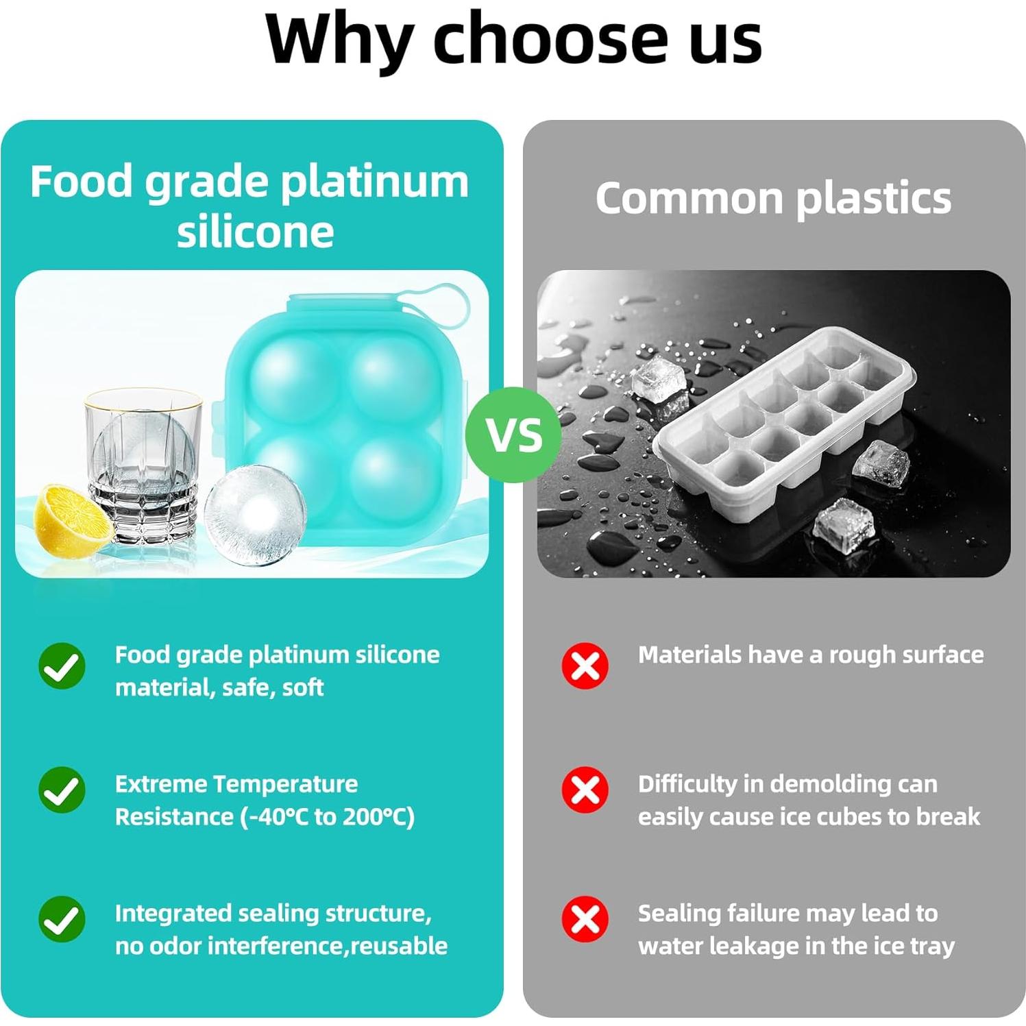 Molde de Hielo Redondo Grande Shemakes 4 Cavidades Silicona