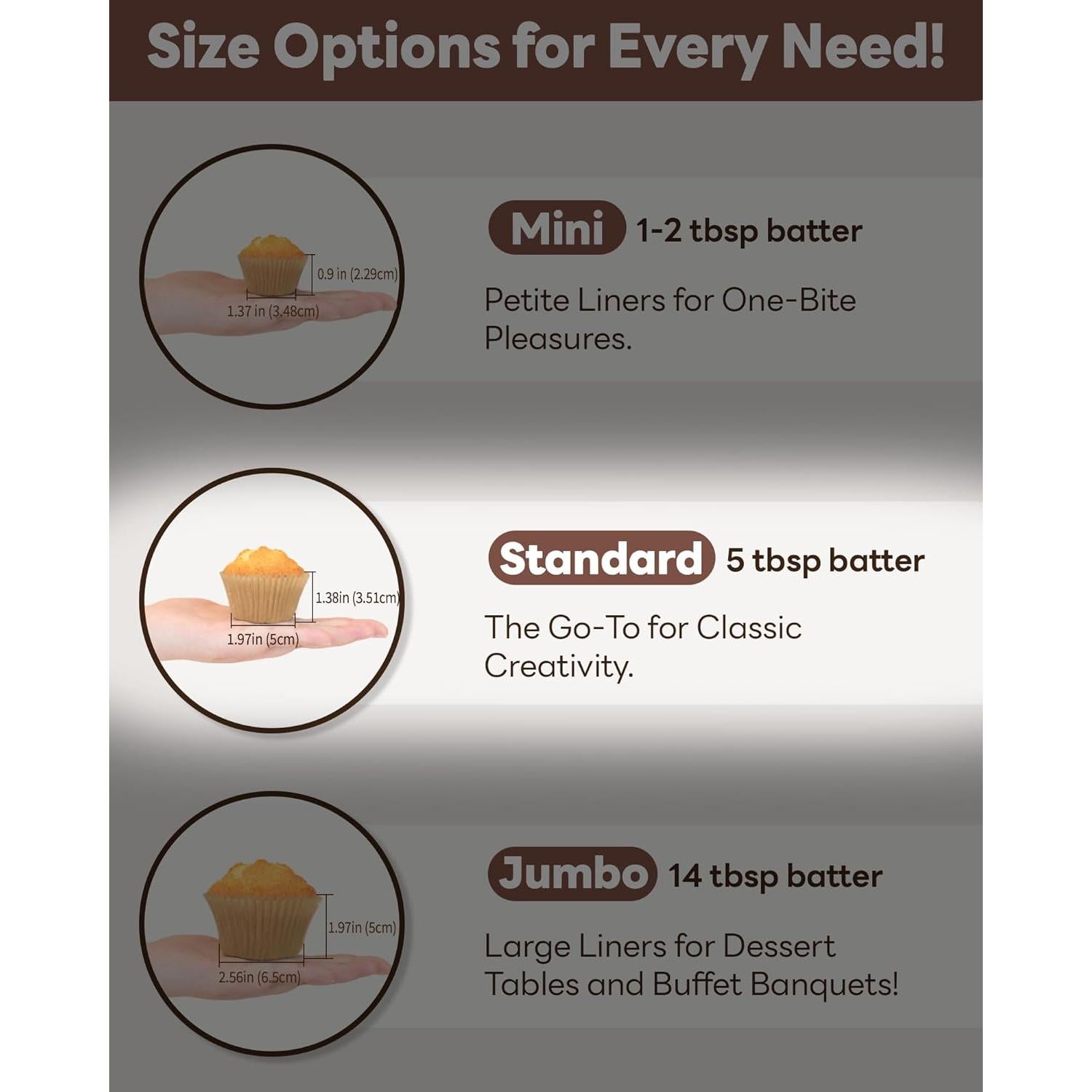 Forros para Cupcake Bake Choice 200 Pcs Papel Pergamino