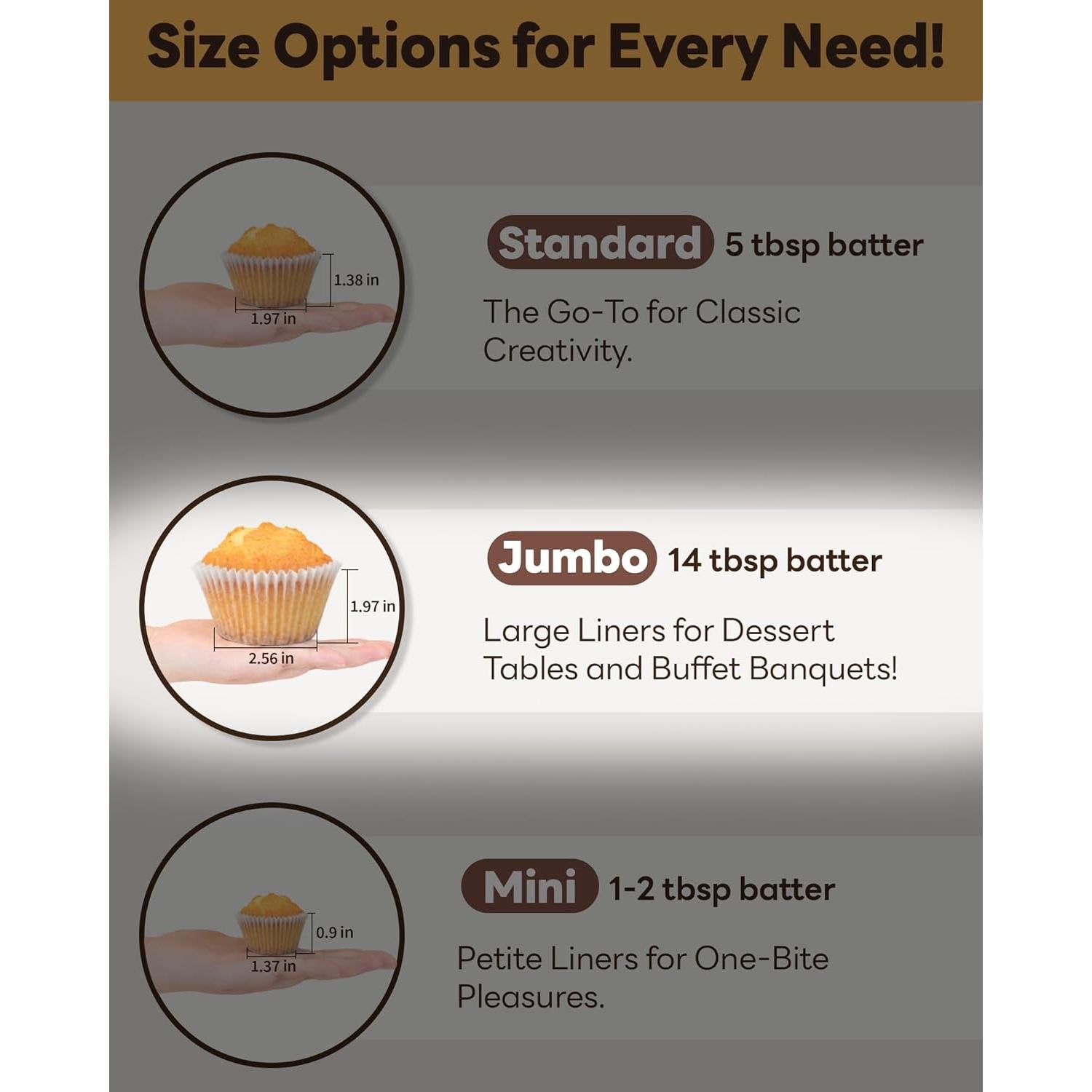 100 Forros de Cupcake Jumbo Bake Choice Blancos Antiadhesivos