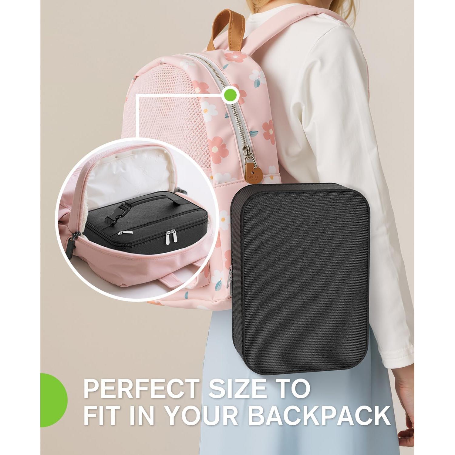 Bolsa de Almuerzo Térmica Neverwhy Negra 5L Compacta y Portátil