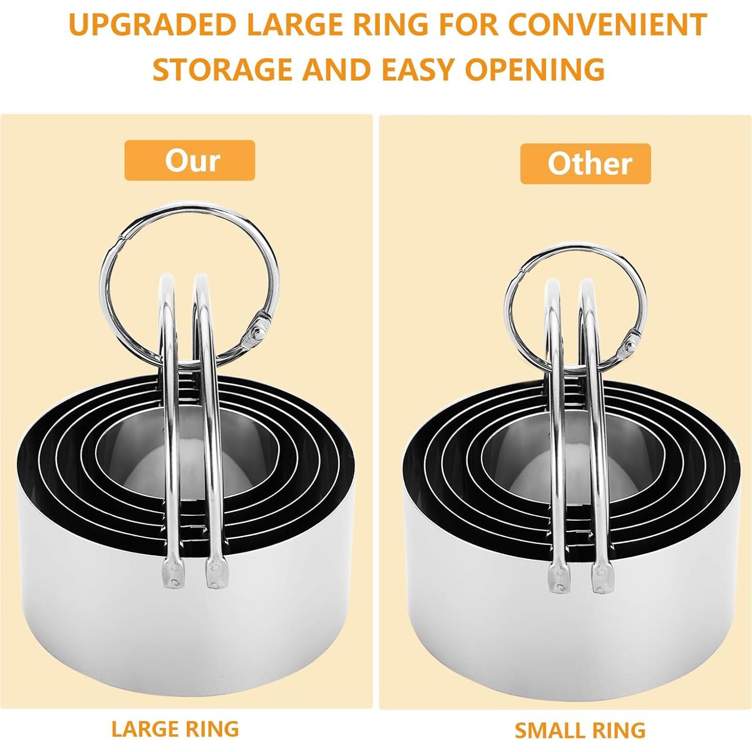 Set de Cortadores de Galletas Redondos CUTENJOY 5 Piezas