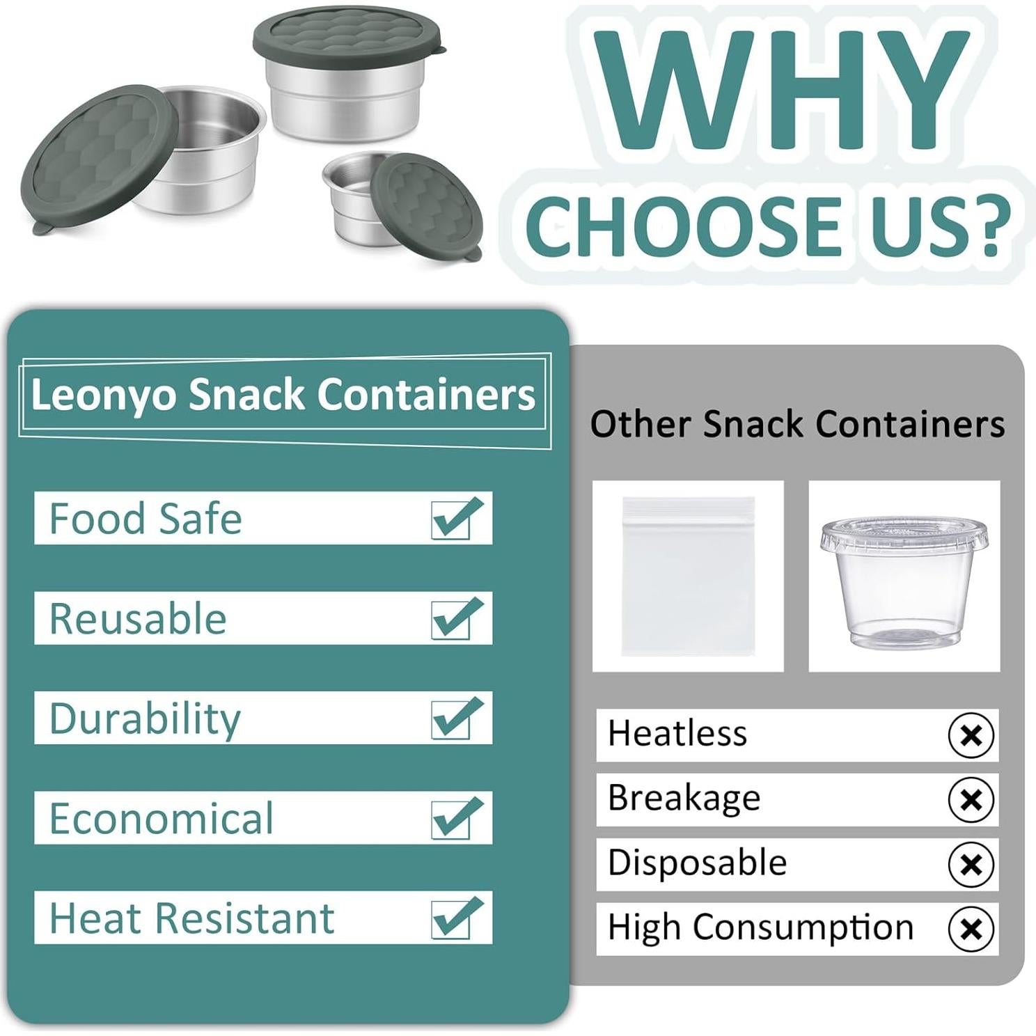 Contenedores de Acero Inoxidable Leonyo 3 Piezas 90ml 180ml 380ml