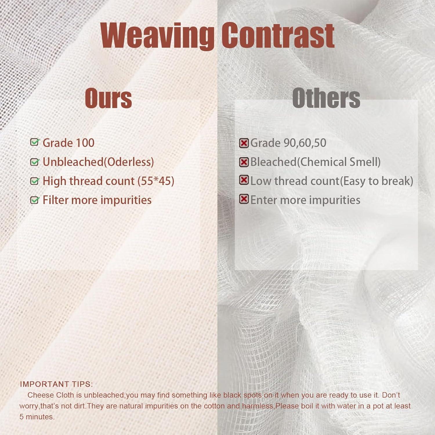 Set de 5 Piezas de Tela de Queso Aitoper 100% Algodón 38-91cm