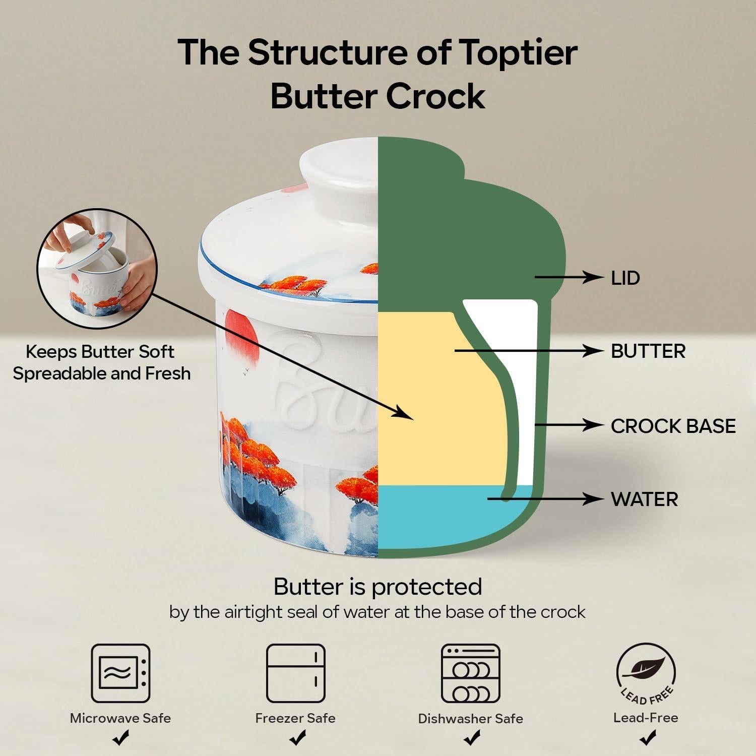 Crock de Mantequilla Toptier Bosque de Manglares con Tapa