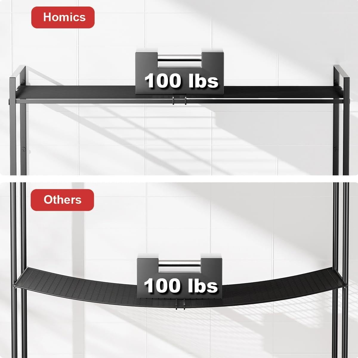 Soporte de Olla Montado en Pared Homics 2 Niveles 45 kg