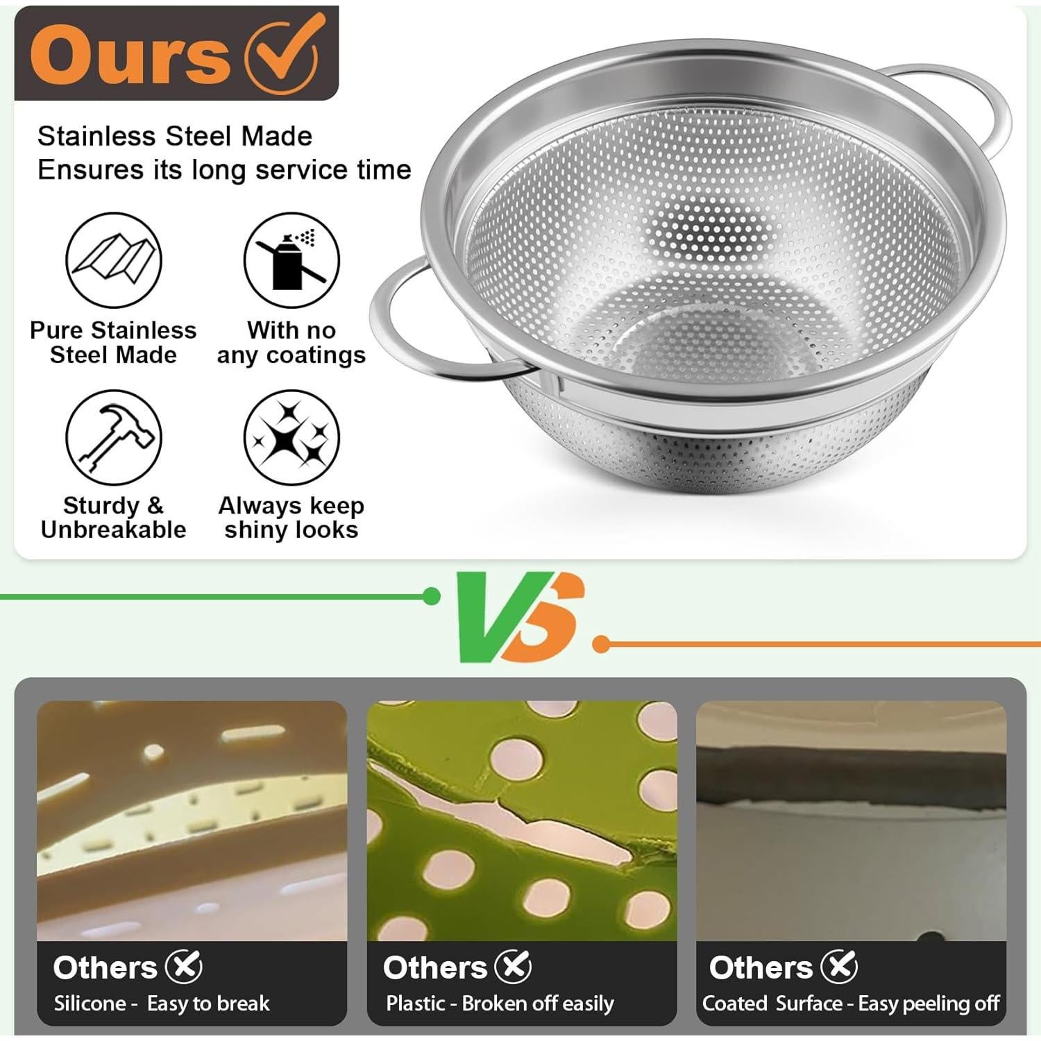 Colador P&P CHEF Acero Inoxidable 2.84L Microperforado