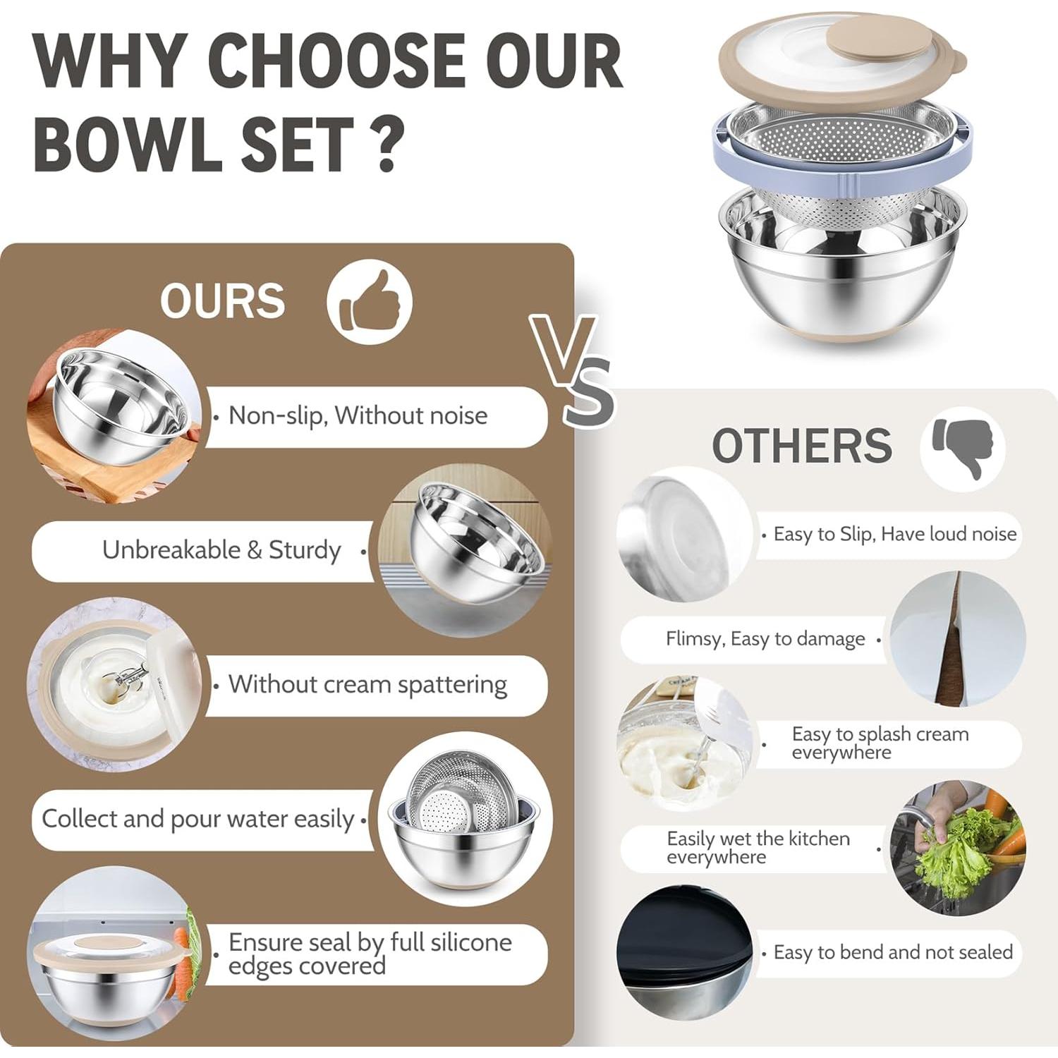 Juego de Colador y Tazón P&P CHEF Acero Inoxidable 4 en 1