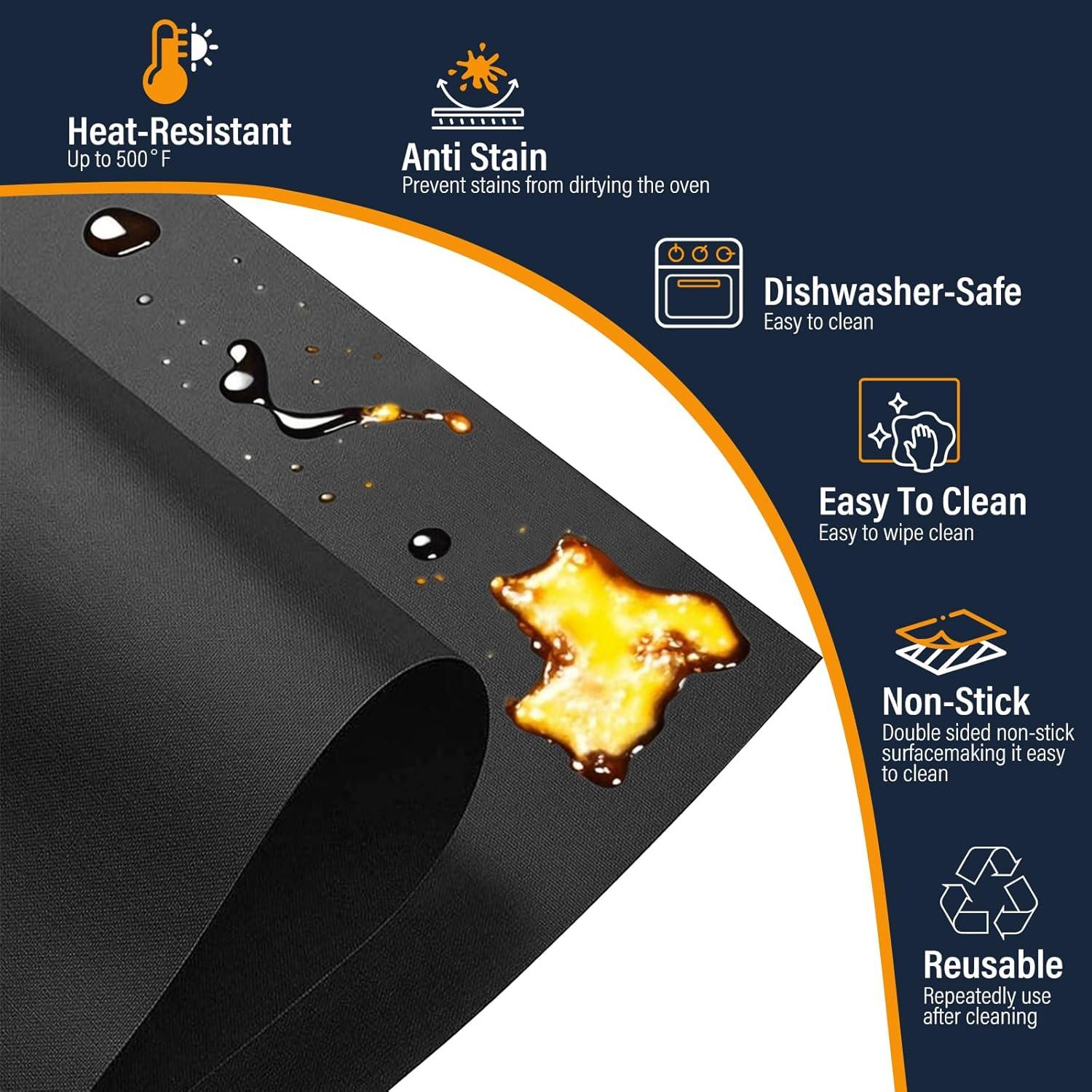 Rollo de Forro de Teflón Nanningo 190.5x43.2cm Antiadherente