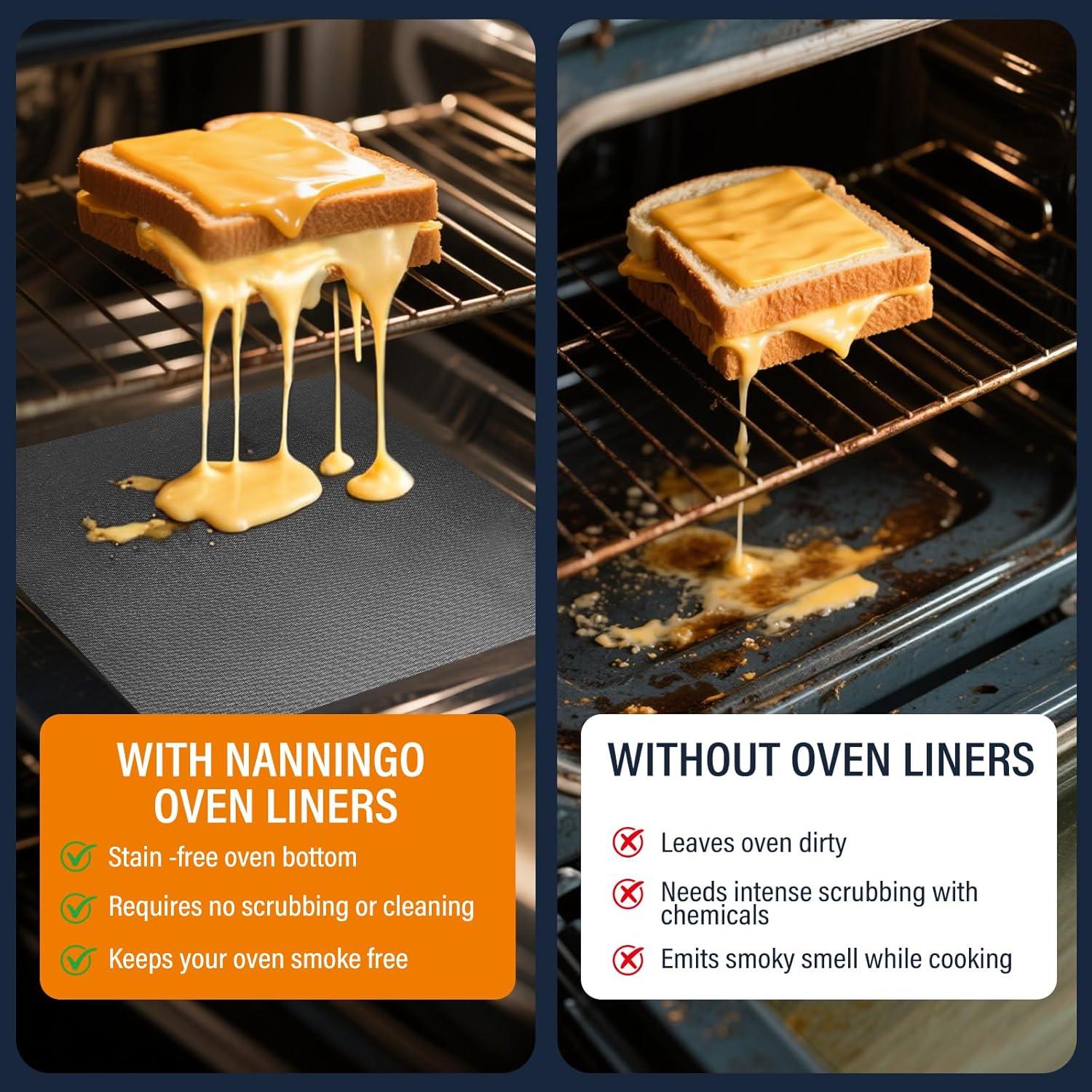 Rollo de Forro de Teflón Nanningo 190.5x43.2cm Antiadherente