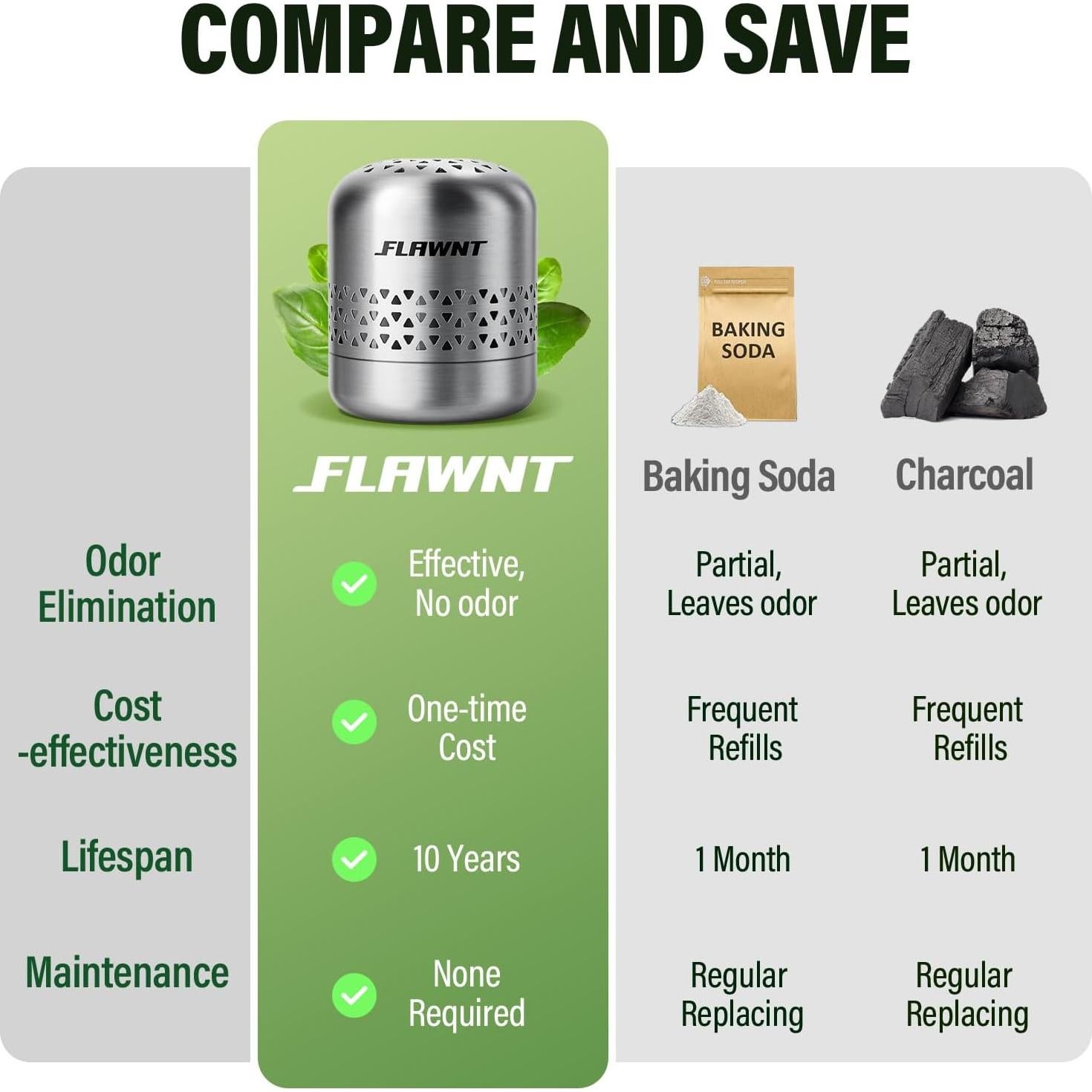 Desodorante de Nevera Shenzhen D1 Gris Espacial 10 Años