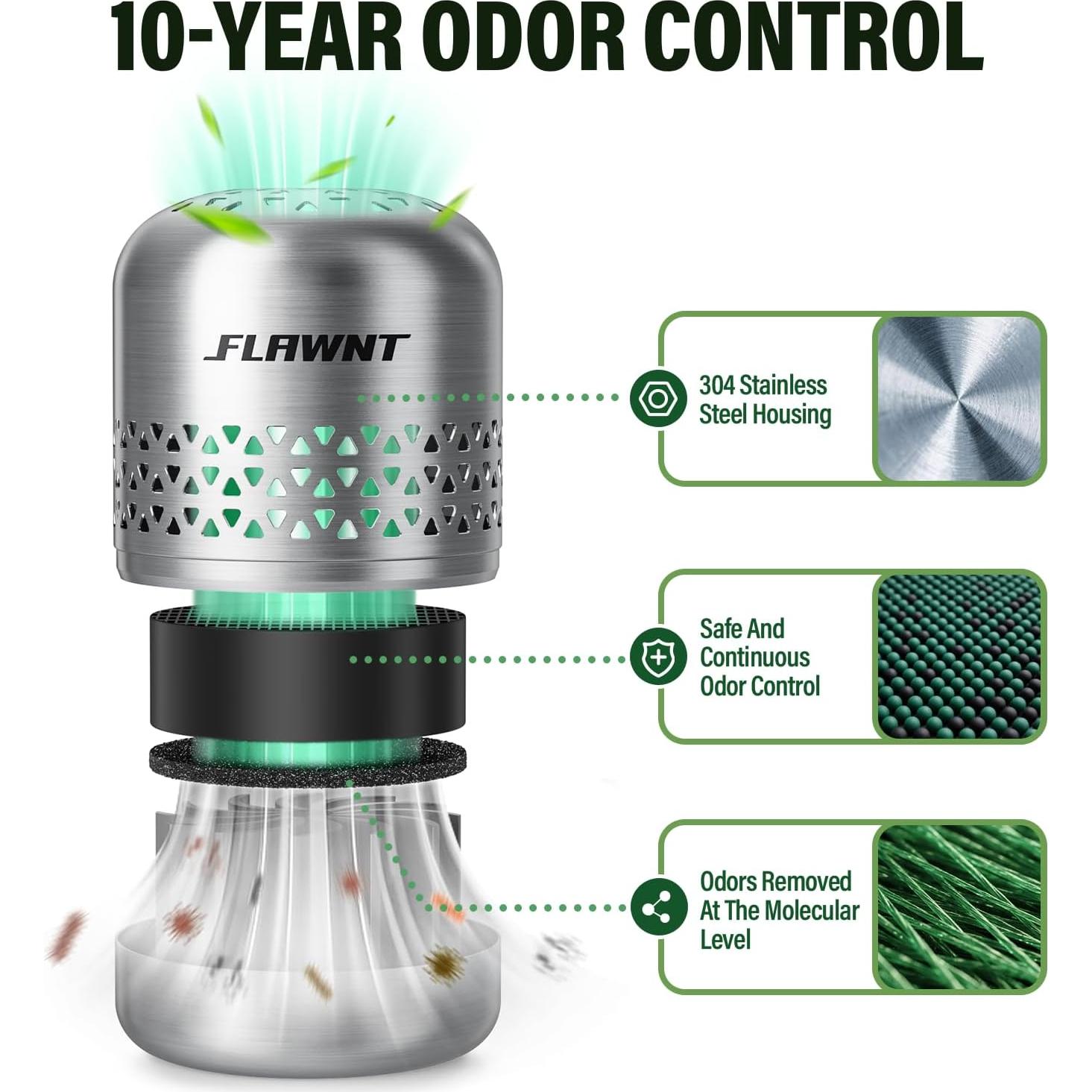 Desodorante de Nevera Shenzhen D1 Gris Espacial 10 Años