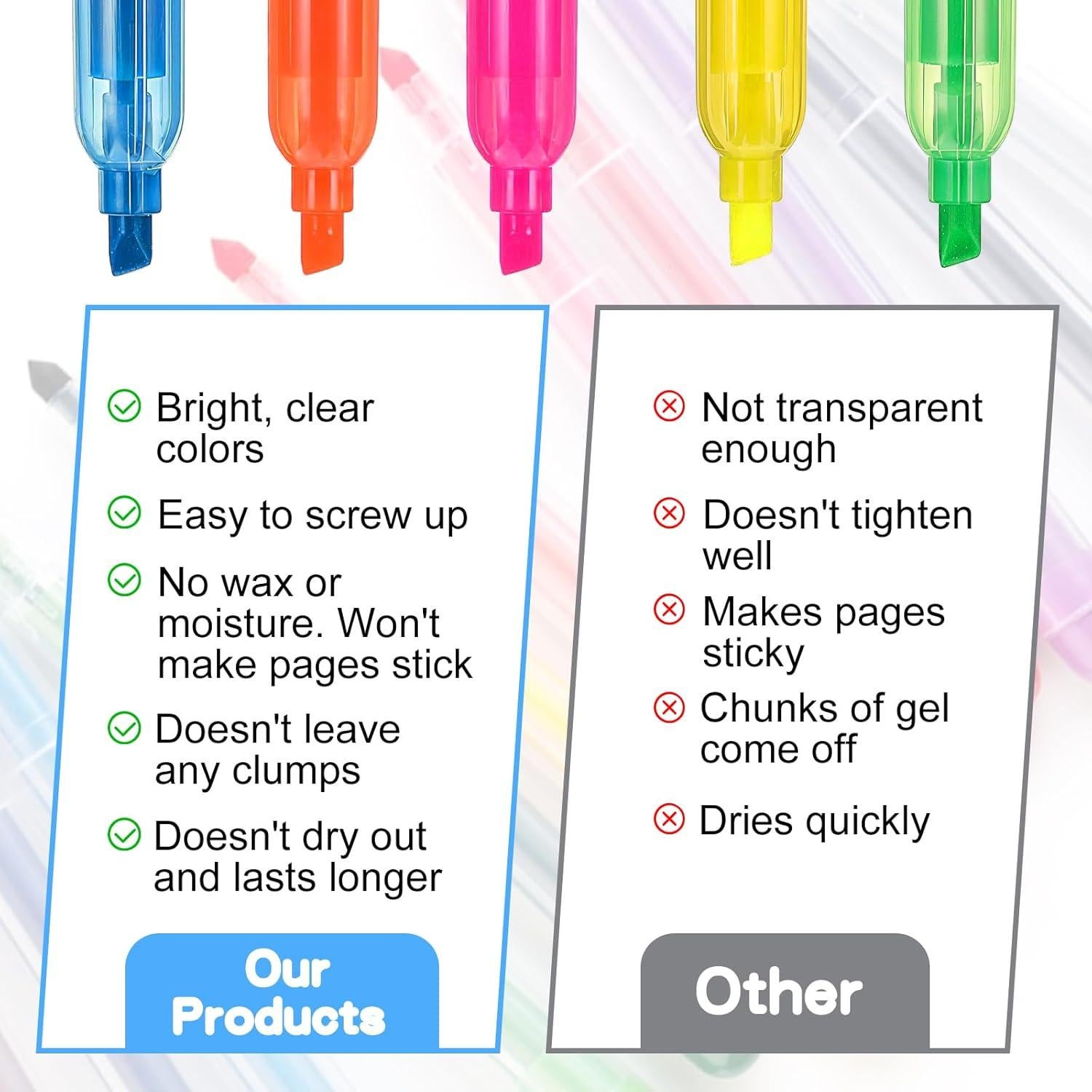 100 Mini Marcadores Fluorescentes Meyeyaia - Colores Brillantes