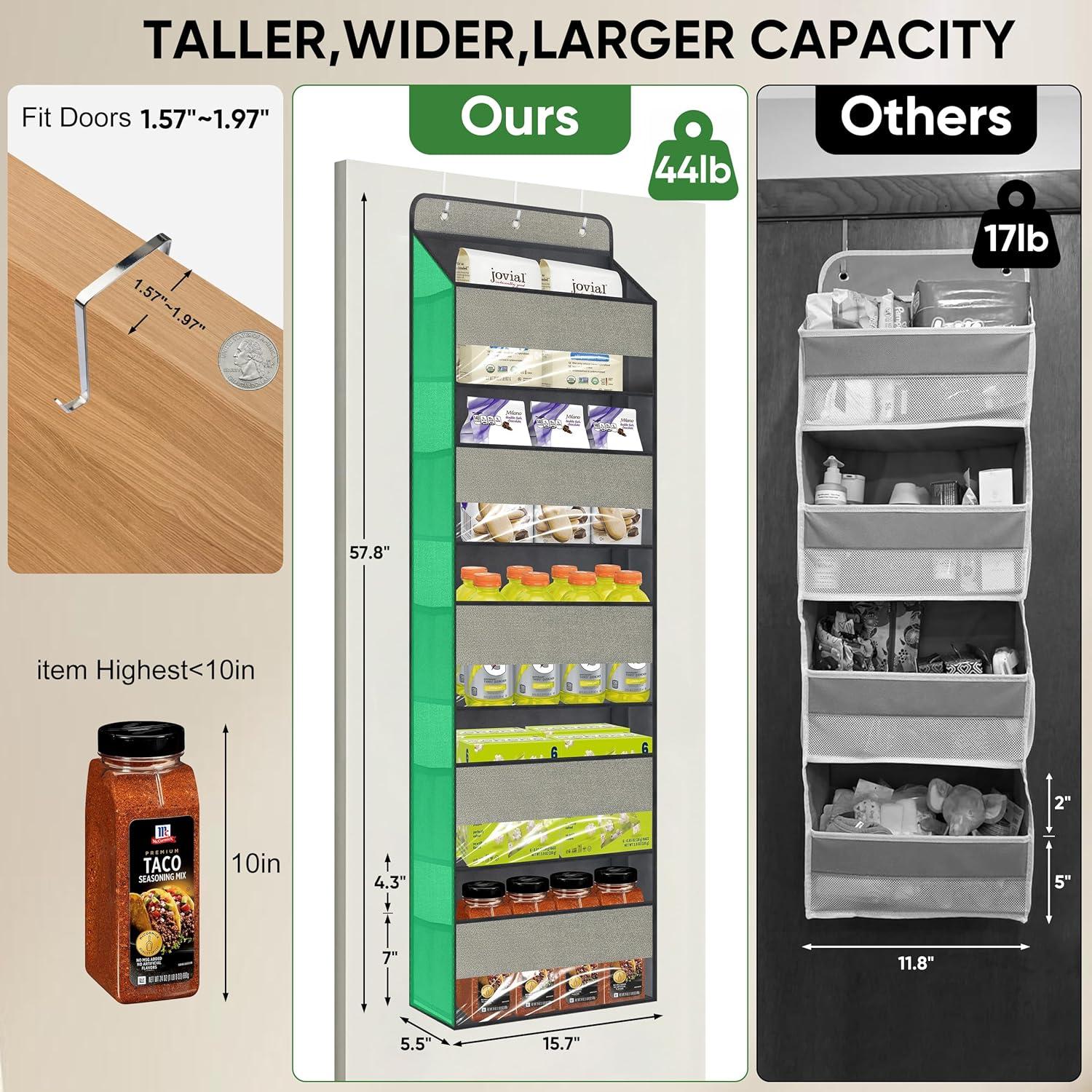 Organizador Colgante sobre la Puerta Jedqlnye 5 Estantes 20 kg Gris