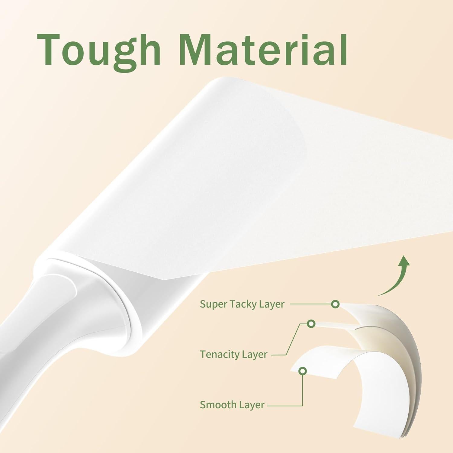Mini Rodillo Quitapelusas Beitophome 100 Hojas Viaje