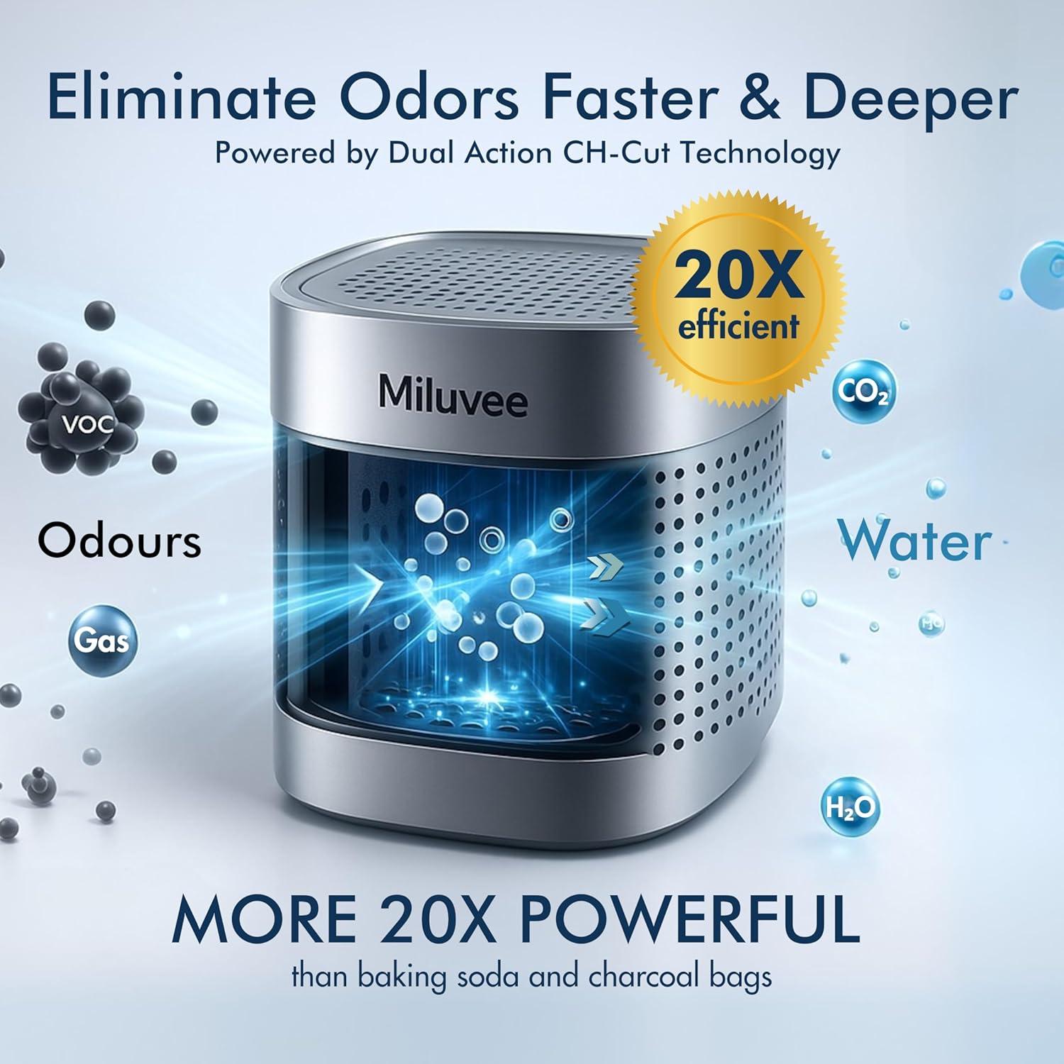 Desodorante Reutilizable Miluvee D11 para Refrigerador y Auto