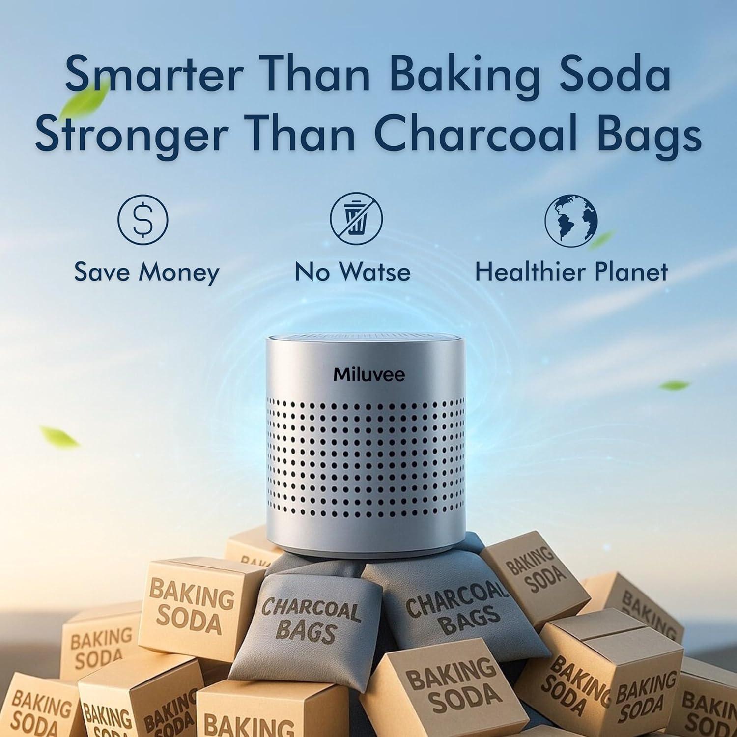 Desodorante Reutilizable Miluvee D11 para Refrigerador y Auto