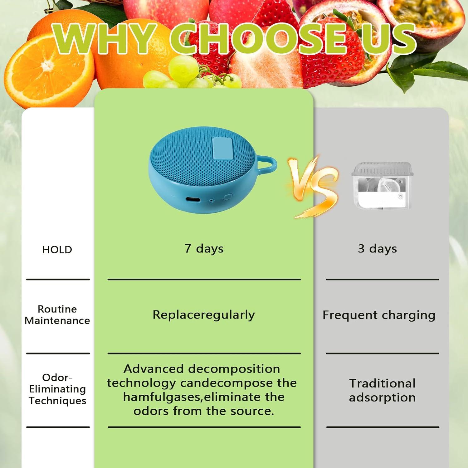 Desodorante de Refrigerador MOVATEK ACT0035-01 Recargable USB