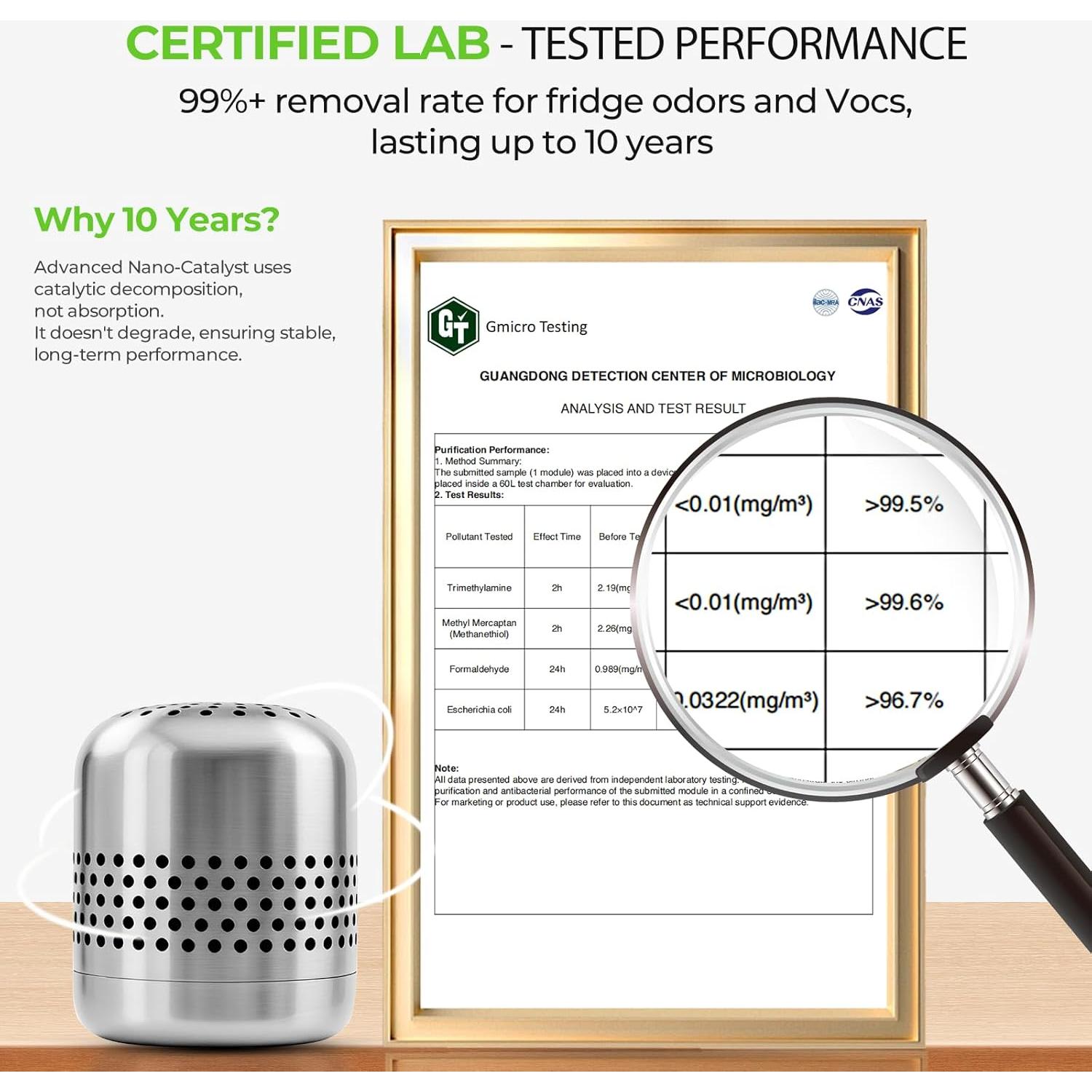 Desodorante de Refrigerador Lyserin 10 Años Eliminador de Olores