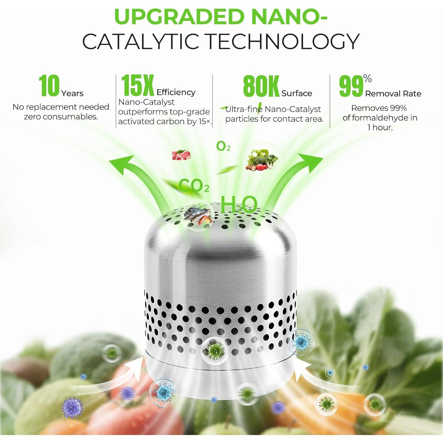 Desodorante de Refrigerador Lyserin 10 Años Eliminador de Olores