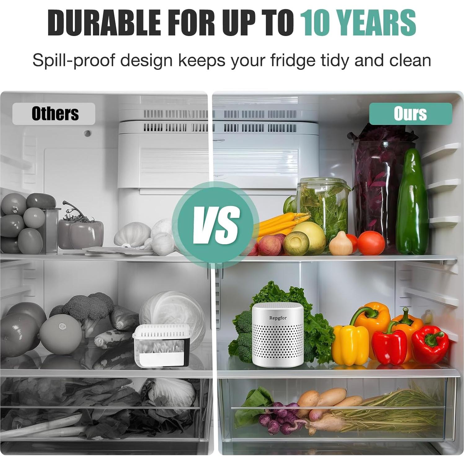 Desodorante de Refrigerador Repgfor Q9 | 10 Años de Duración