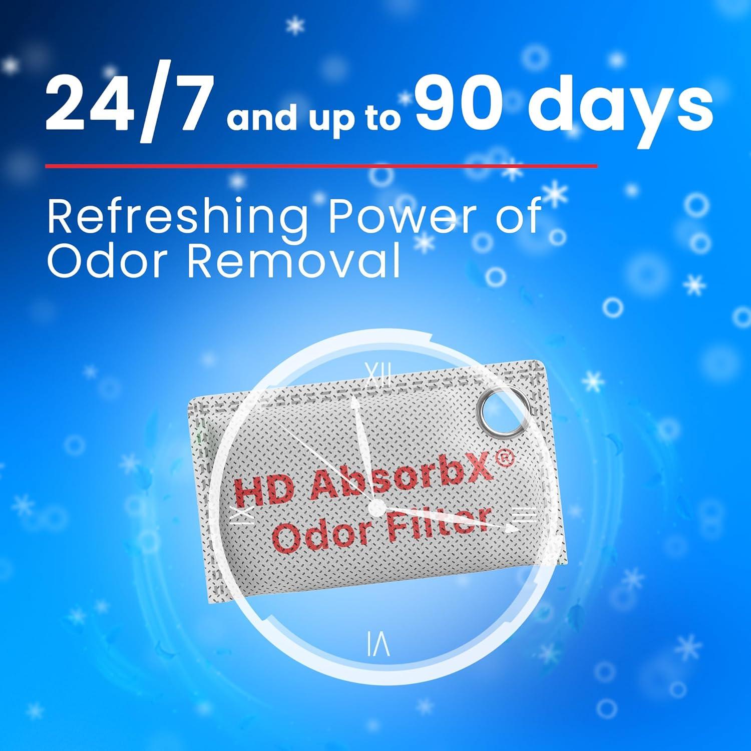 Bolsas Purificadoras de Aire iTouchless AbsorbX 3-Pack - Carbón Activado