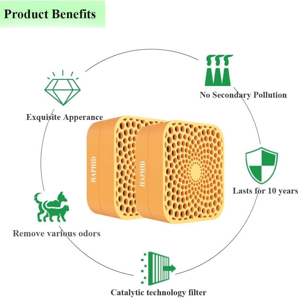 Desodorante de Arena para Gatos HAPHID 10 Años 2-Pack