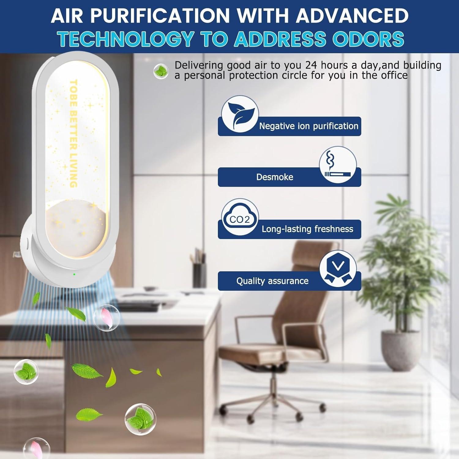 Purificador de Aire Enchufable TS-29 con Luz Nocturna