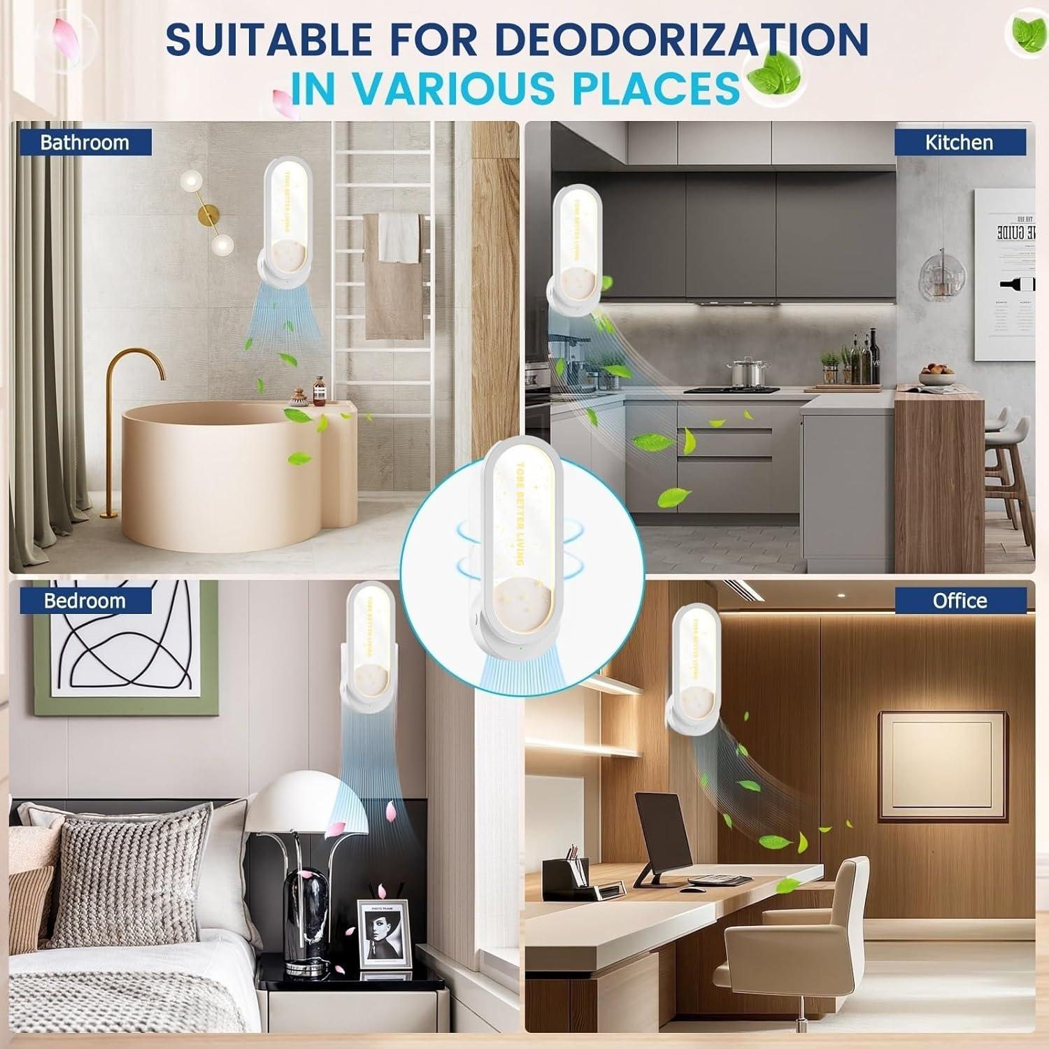 Purificador de Aire Enchufable TS-29 con Luz Nocturna