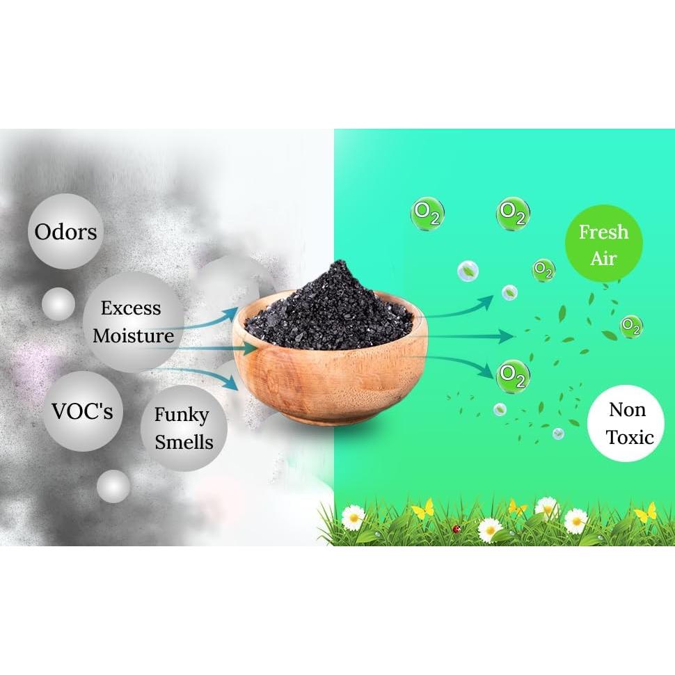 Bolsa Purificadora de Aire Green Piece 0.45 kg Carbón Activado