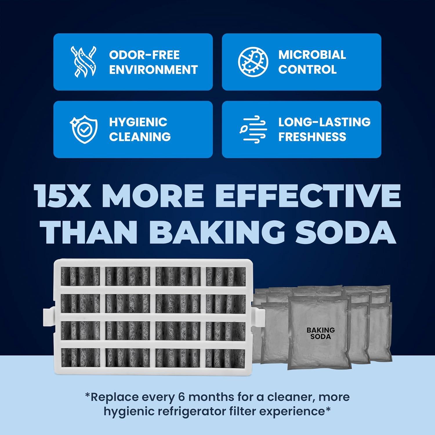 Filtro de Aire Mist W10311524 para Refrigeradores Whirlpool - 3 Unidades