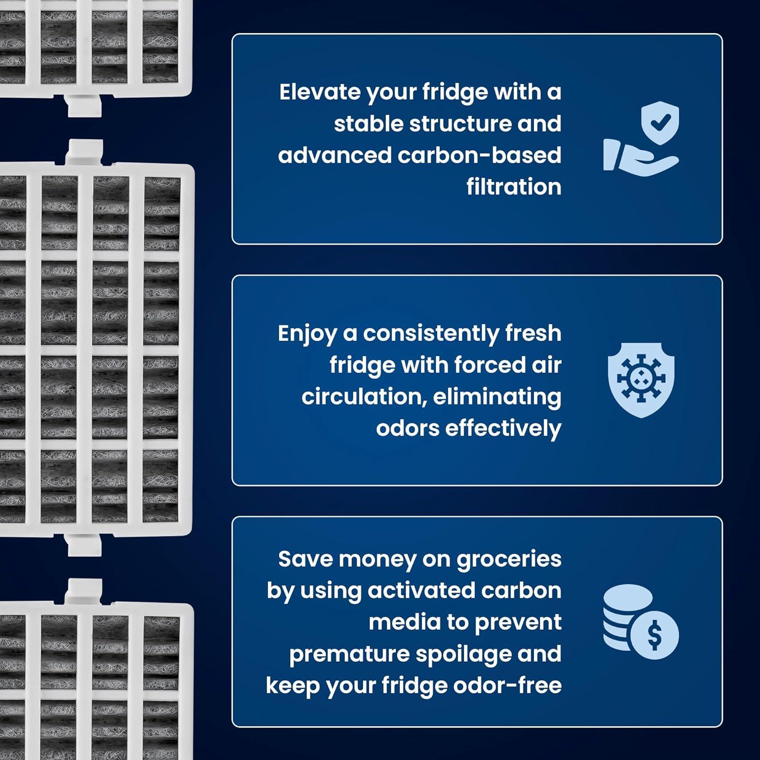 Filtro de Aire Mist W10311524 para Refrigeradores Whirlpool - 3 Unidades