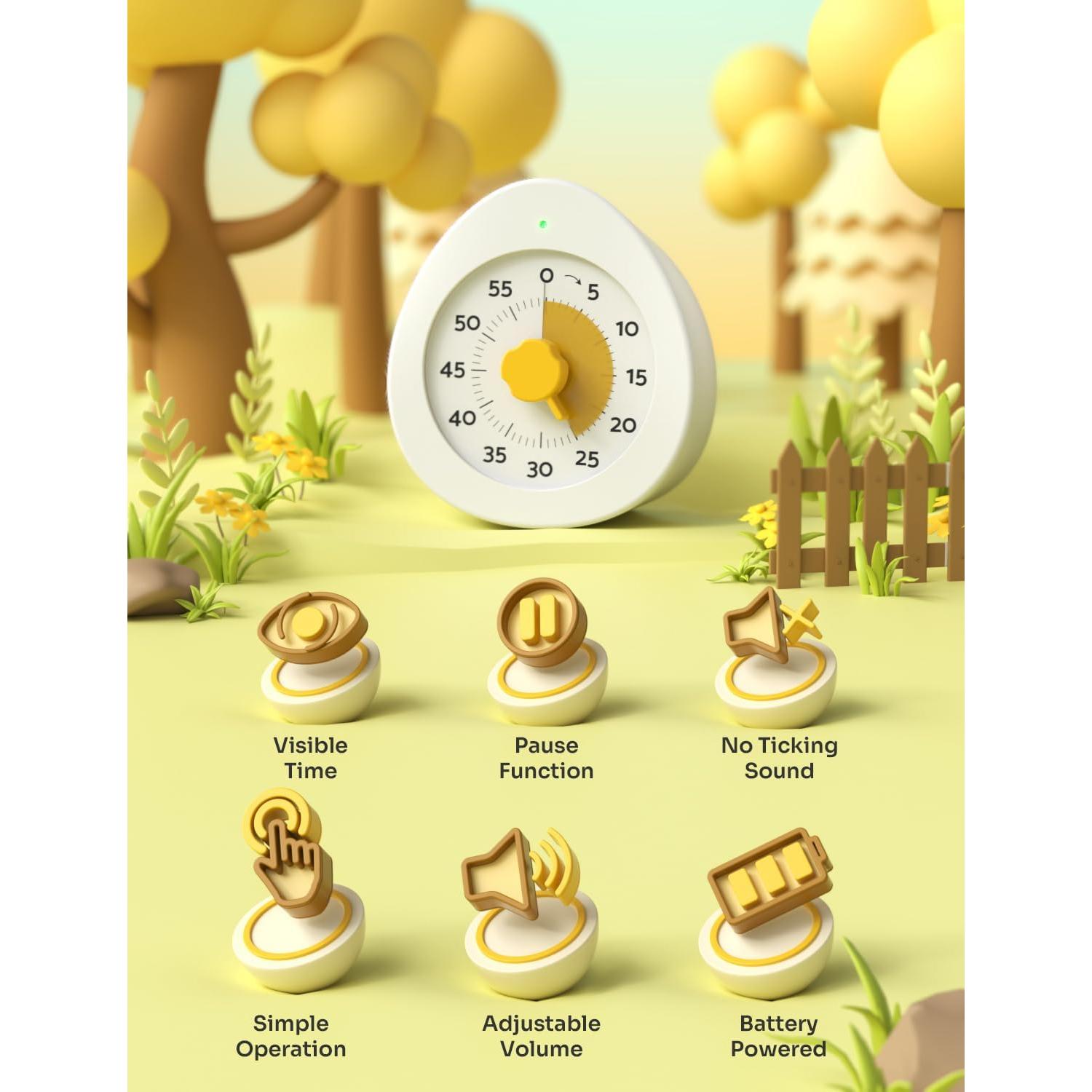 Temporizador Visual LIORQUE para Niños 60 Minutos Silencioso