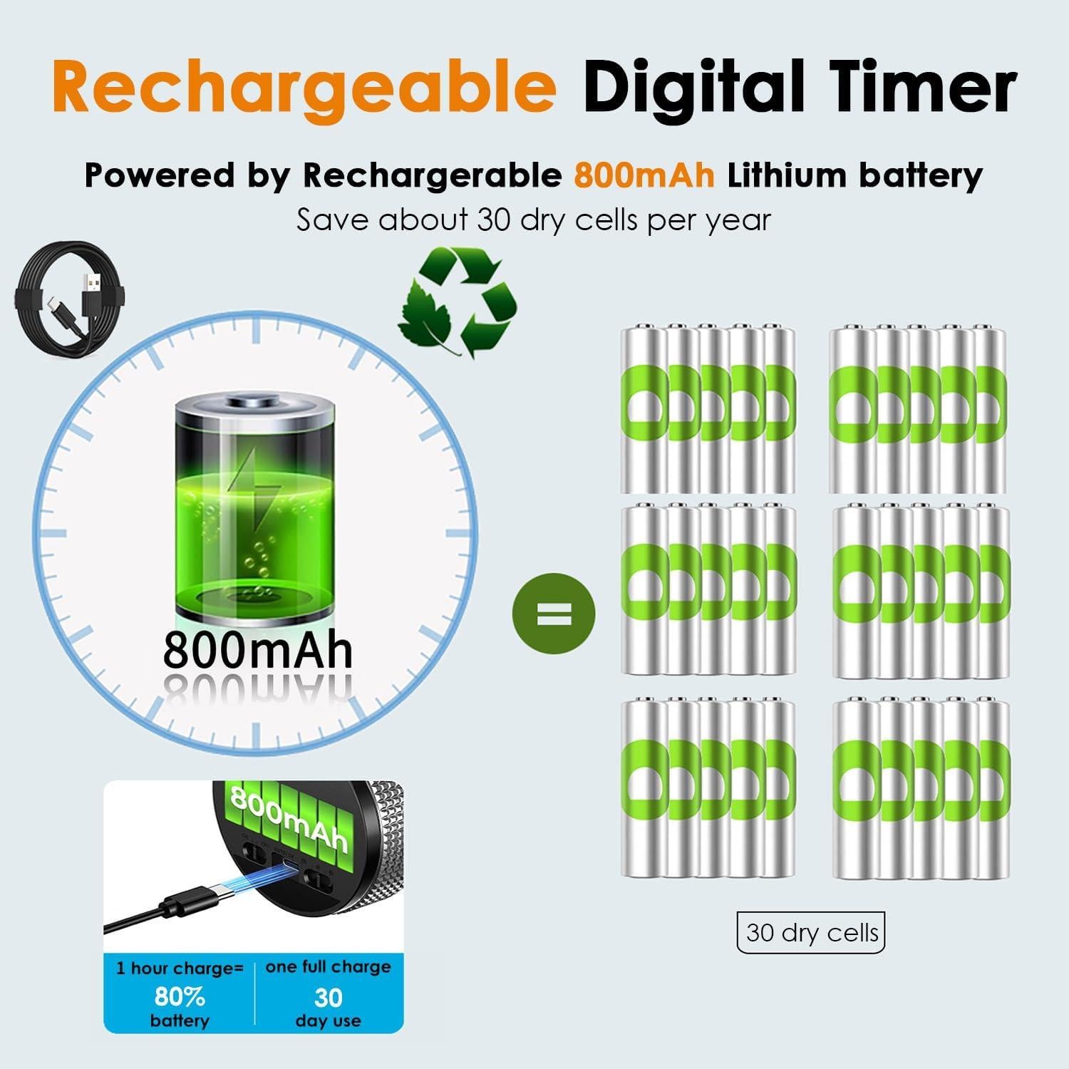 Temporizador de Cocina Magnético TLTWHS Recargable LED Plata