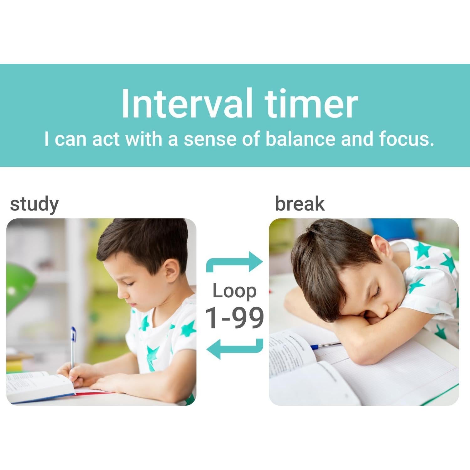 Temporizador Pomodoro DRETEC T-632 Blanco 199 Minutos