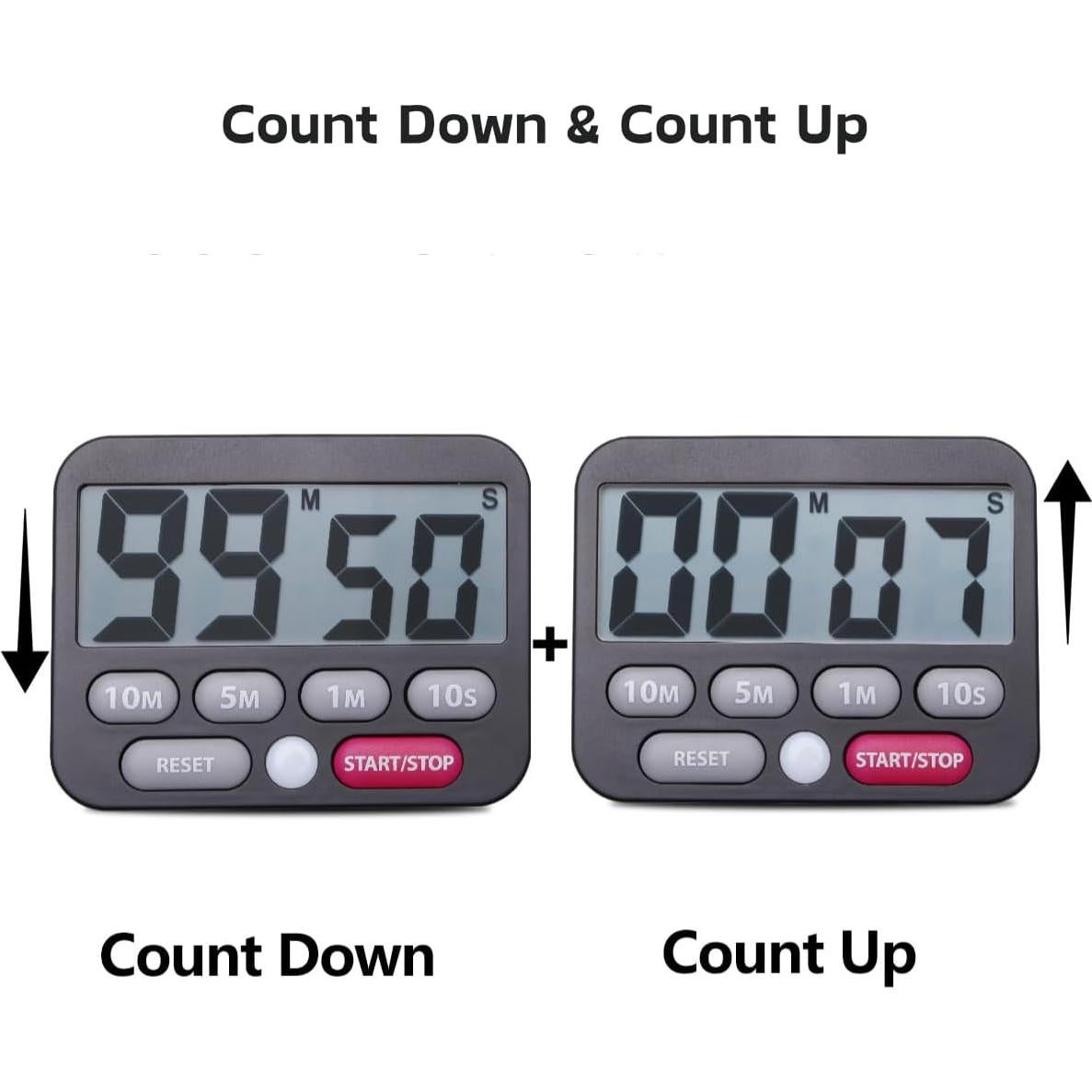 Temporizador Digital Searon Magnético con Alerta LED 68g