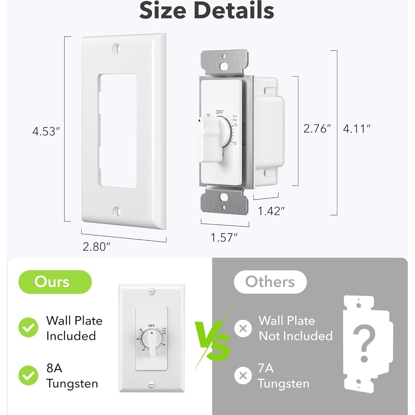 Temporizador Mecánico de Pared BN-LINK 60 Minutos Blanco/Plateado
