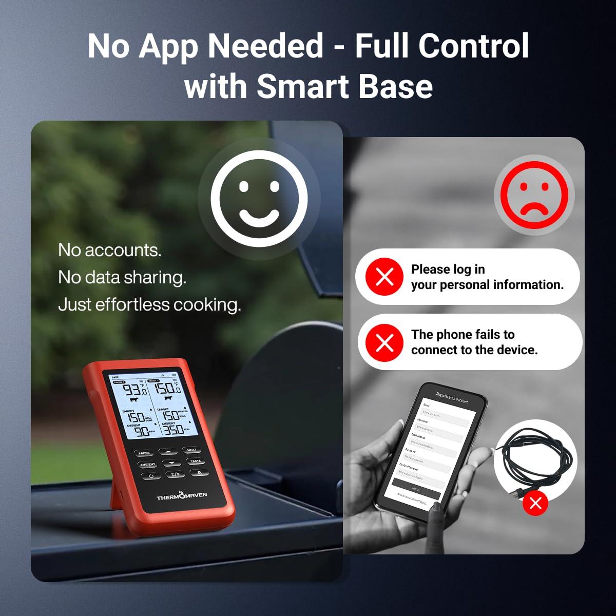 Termómetro de Carne Inalámbrico ThermoMaven WT12, 6 Sensores NIST